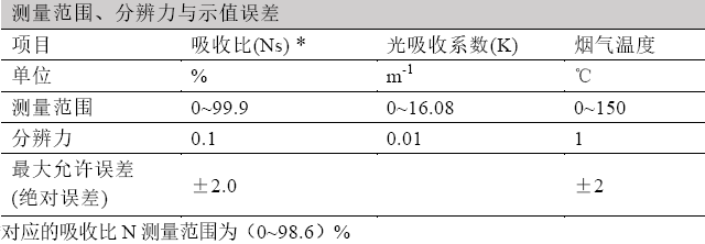 浙大AK平台-AK(中国)一站式服务平台