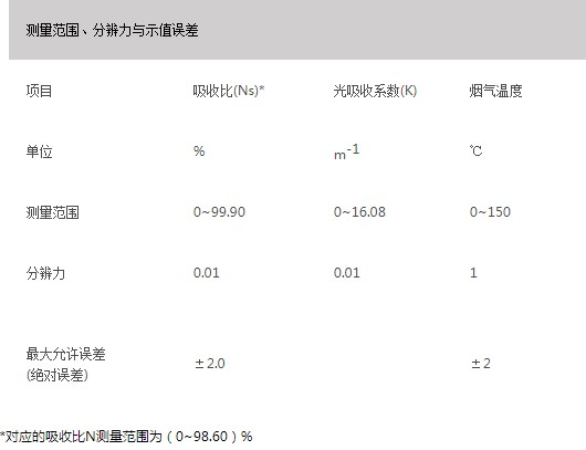 浙大AK平台-AK(中国)一站式服务平台